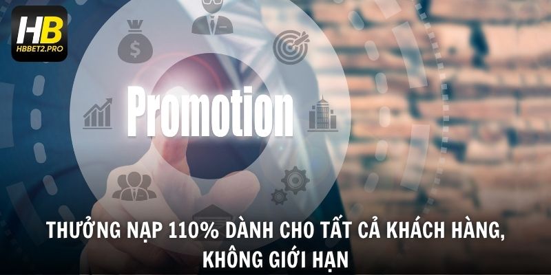 Thưởng nạp 110% dành cho tất cả khách hàng, không giới hạn
